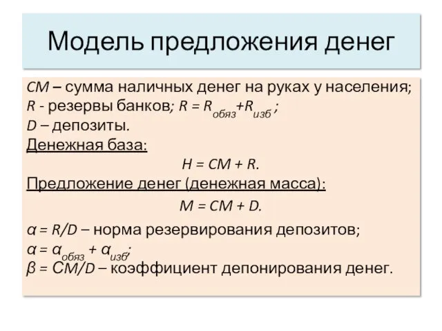 Модель предложения денег CM – сумма наличных денег на руках