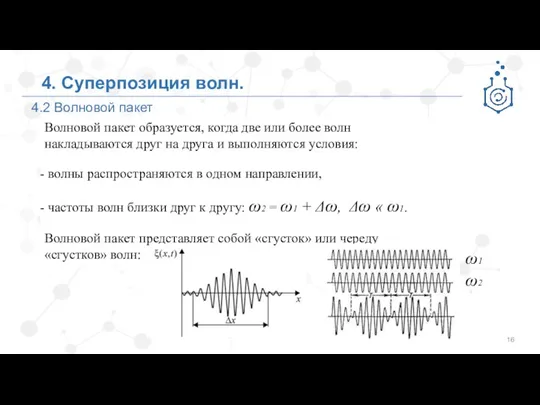 4.2 Волновой пакет 4. Суперпозиция волн. Волновой пакет образуется, когда