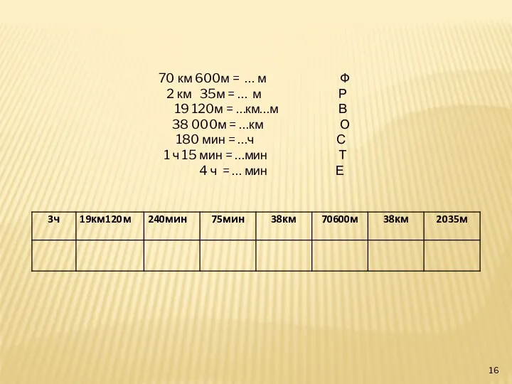 70 км 600м = … м Ф 2 км 35м