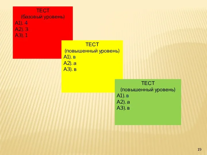 ТЕСТ (базовый уровень) А1). 4 А2). 3 А3). 1 ТЕСТ