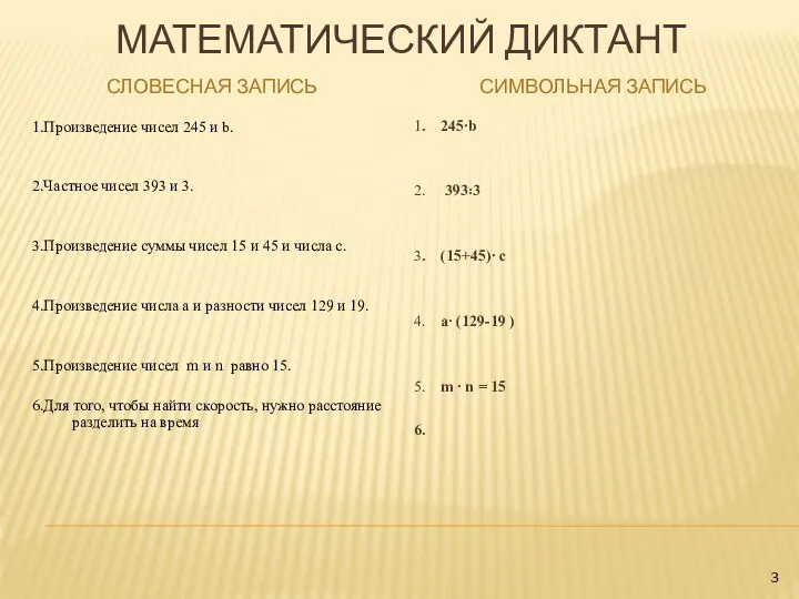 МАТЕМАТИЧЕСКИЙ ДИКТАНТ СЛОВЕСНАЯ ЗАПИСЬ СИМВОЛЬНАЯ ЗАПИСЬ 1.Произведение чисел 245 и