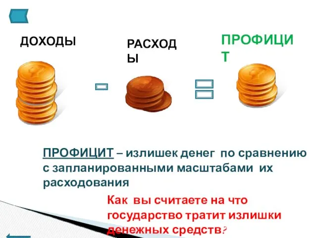 РАСХОДЫ ПРОФИЦИТ ДОХОДЫ ПРОФИЦИТ – излишек денег по сравнению с