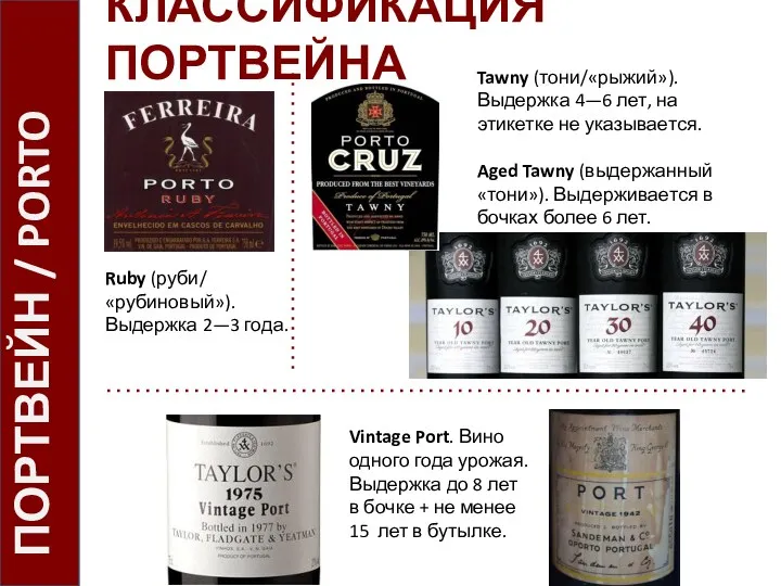 Vintage Port. Вино одного года урожая. Выдержка до 8 лет