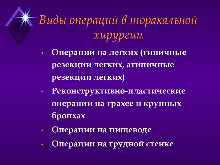 Виды операций в торакальной хирургии Операции на легких (типичные резекции