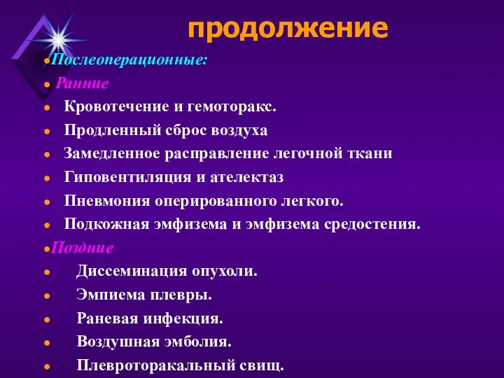 продолжение Послеоперационные: Ранние Кровотечение и гемоторакс. Продленный сброс воздуха Замедленное