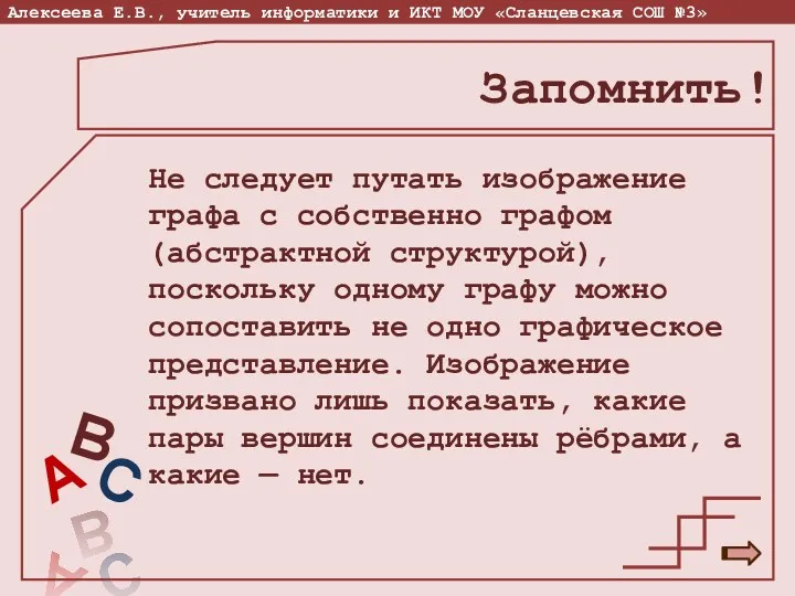 Не следует путать изображение графа с собственно графом (абстрактной структурой),