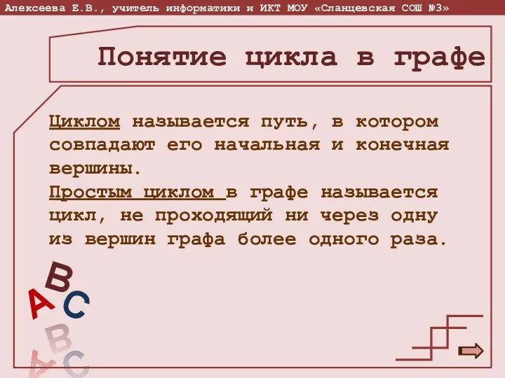 Понятие цикла в графе Циклом называется путь, в котором совпадают