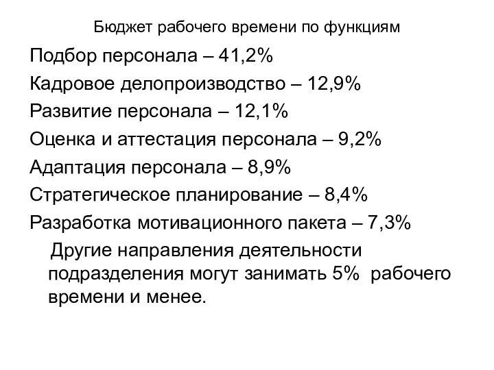 Бюджет рабочего времени по функциям Подбор персонала – 41,2% Кадровое