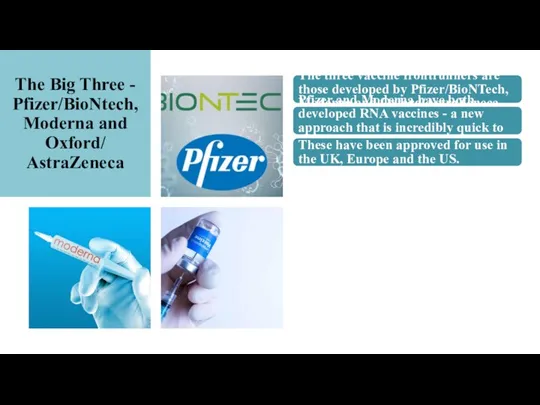 The Big Three - Pfizer/BioNtech, Moderna and Oxford/ AstraZeneca The