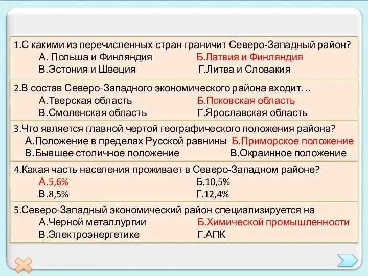 1.С какими из перечисленных стран граничит Северо-Западный район? А. Польша