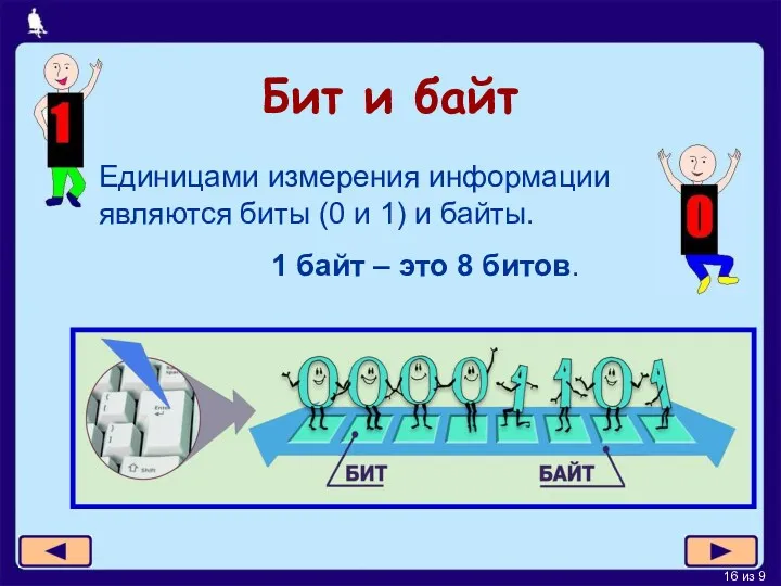 Бит и байт Единицами измерения информации являются биты (0 и