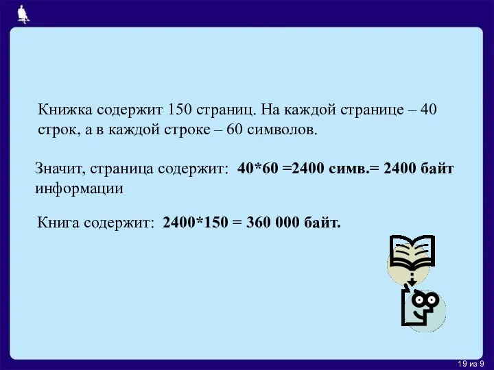 Книжка содержит 150 страниц. На каждой странице – 40 строк,