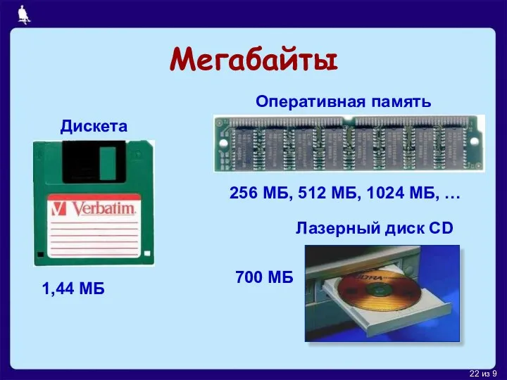 Мегабайты 1,44 МБ 256 МБ, 512 МБ, 1024 МБ, …