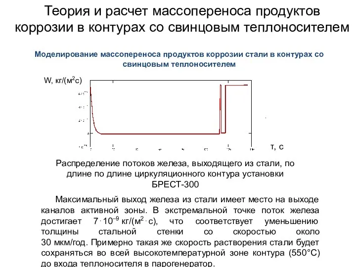 Моделирование массопереноса продуктов коррозии стали в контурах со свинцовым теплоносителем