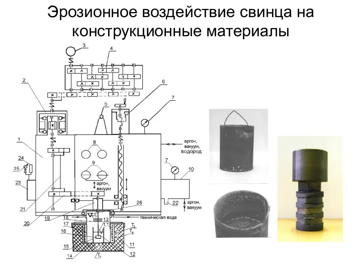 Экспериментальный участок “Вращающийся диск” (ЭУ “ВД”). Эрозионное воздействие свинца на конструкционные материалы