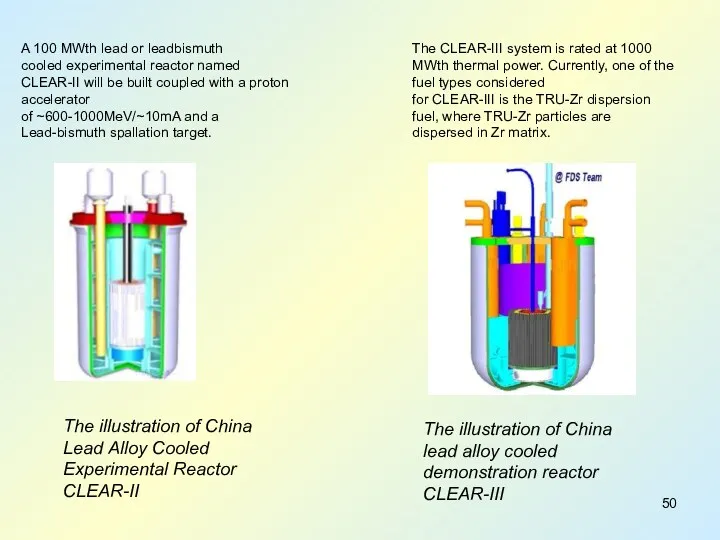 The illustration of China Lead Alloy Cooled Experimental Reactor CLEAR-II