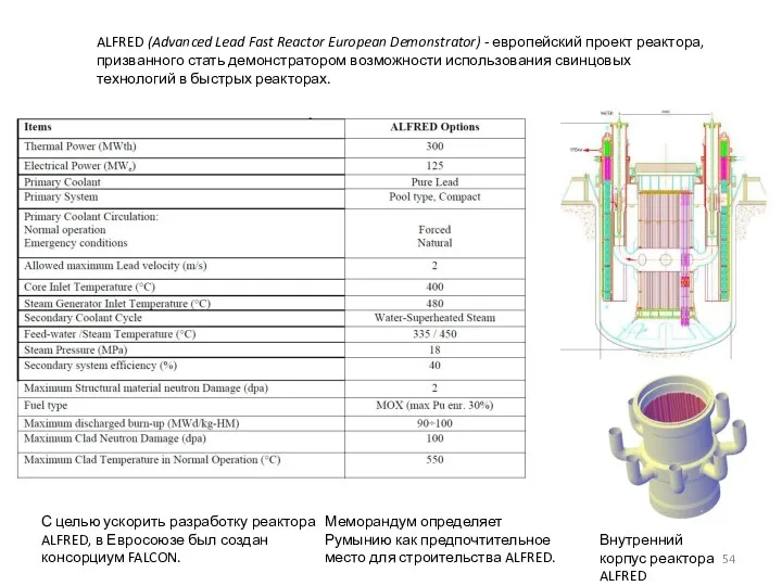 С целью ускорить разработку реактора ALFRED, в Евросоюзе был создан