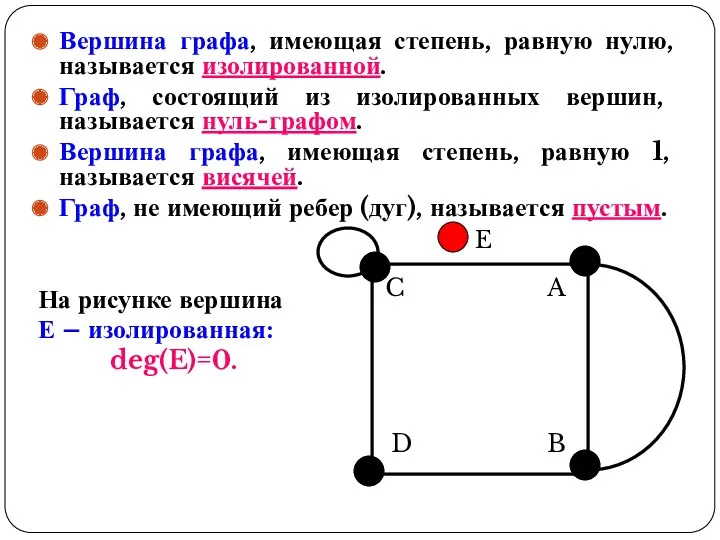 E Вершина графа, имеющая степень, равную нулю, называется изолированной. Граф,