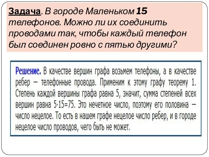 Задача. В городе Маленьком 15 телефонов. Можно ли их соединить