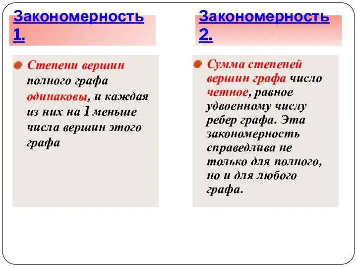 Закономерность 1. Закономерность 2. Степени вершин полного графа одинаковы, и