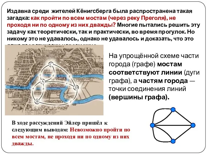 Издавна среди жителей Кёнигсберга была распространена такая загадка: как пройти