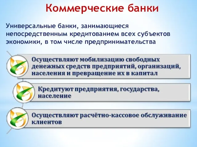 Коммерческие банки Универсальные банки, занимающиеся непосредственным кредитованием всех субъектов экономики, в том числе предпринимательства