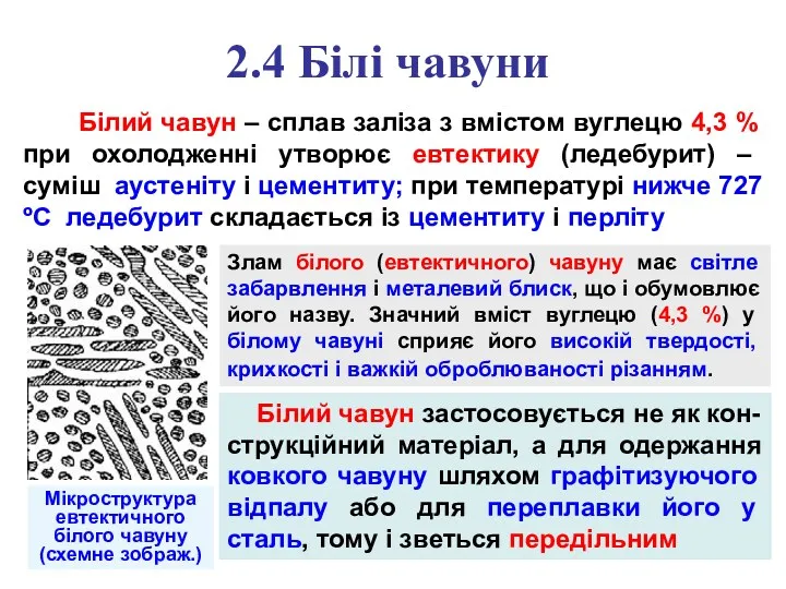 2.4 Білі чавуни Білий чавун – сплав заліза з вмістом