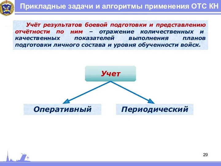 Прикладные задачи и алгоритмы применения ОТС КН Учёт результатов боевой