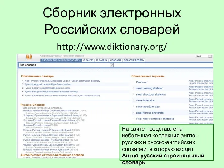 Сборник электронных Российских словарей http://www.diktionary.org/ На сайте представлена небольшая коллекция