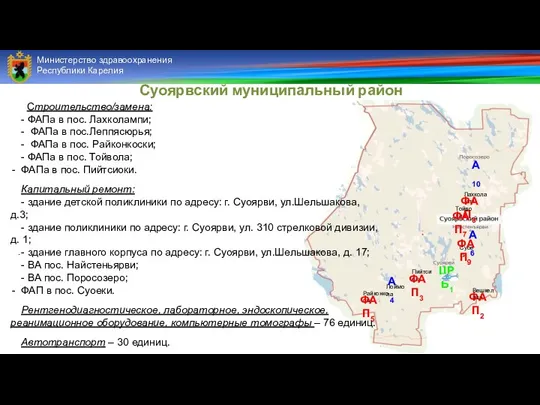 Суоярвский муниципальный район Министерство здравоохранения Республики Карелия . Строительство/замена: - ФАПа в пос.