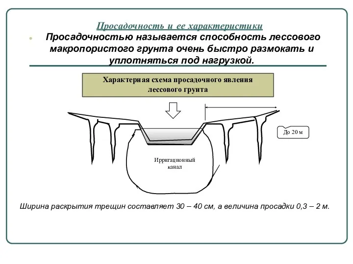 Просадочность и ее характеристики Просадочностью называется способность лессового макропористого грунта