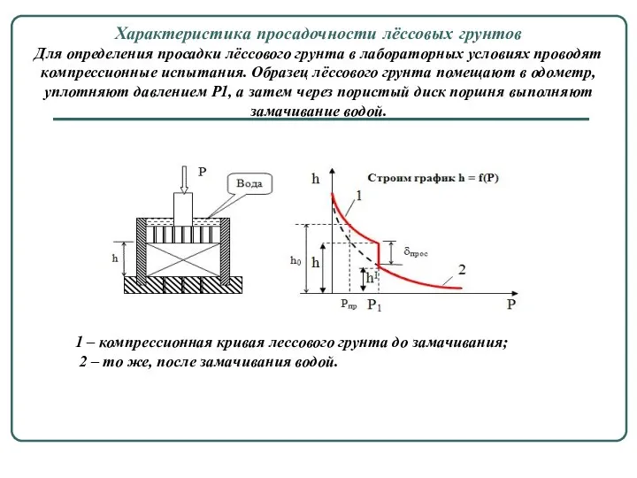 Характеристика просадочности лёссовых грунтов Для определения просадки лёссового грунта в