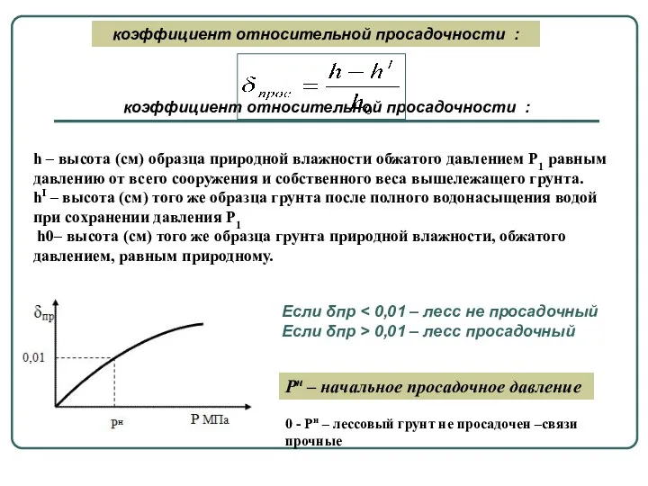 коэффициент относительной просадочности : коэффициент относительной просадочности : h –