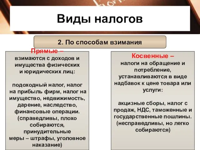 Виды налогов 2. По способам взимания Прямые – взимаются с