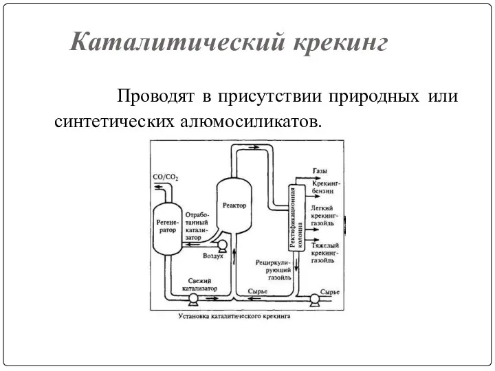 Каталитический крекинг Проводят в присутствии природных или синтетических алюмосиликатов.