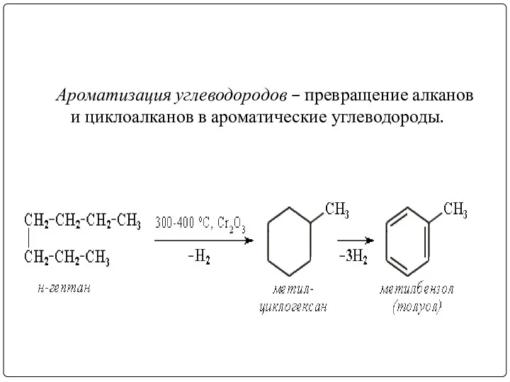 Ароматизация углеводородов – превращение алканов и циклоалканов в ароматические углеводороды.