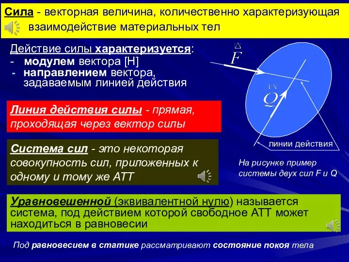 Сила - векторная величина, количественно характеризующая взаимодействие материальных тел Действие