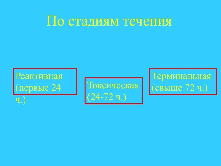 По стадиям течения Реактивная (первые 24 ч.)‏ Токсическая (24-72 ч.)‏ Терминальная (свыше 72 ч.)‏