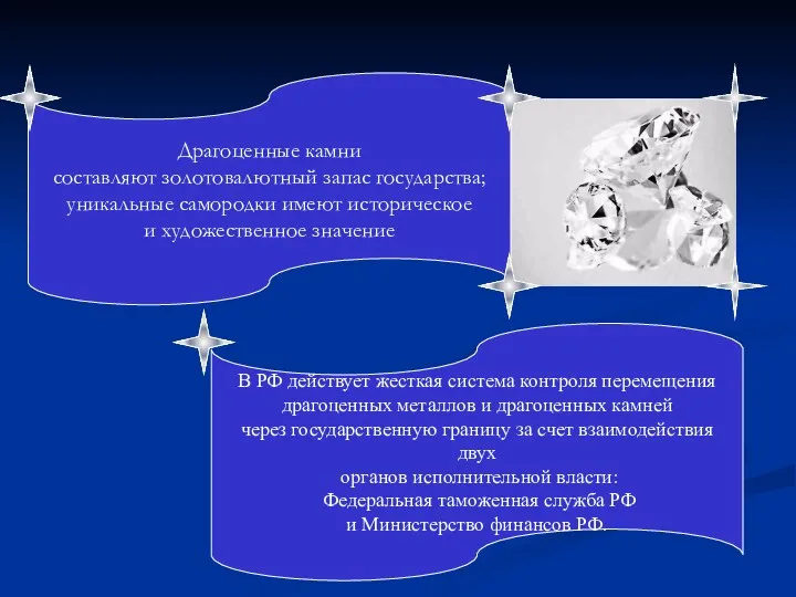 Драгоценные камни составляют золотовалютный запас государства; уникальные самородки имеют историческое