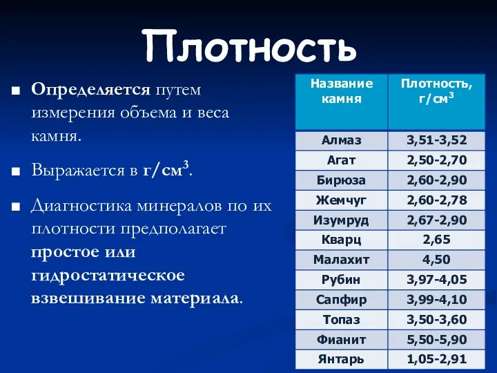 Плотность Определяется путем измерения объема и веса камня. Выражается в