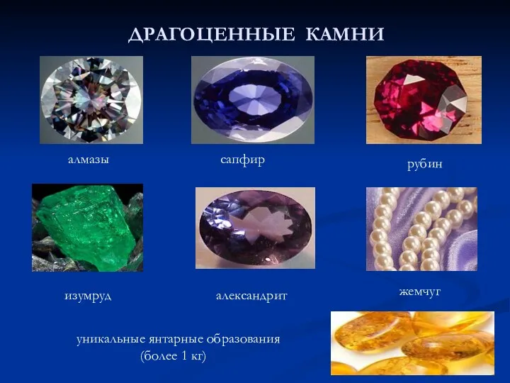 ДРАГОЦЕННЫЕ КАМНИ рубин алмазы сапфир изумруд александрит жемчуг уникальные янтарные образования (более 1 кг)