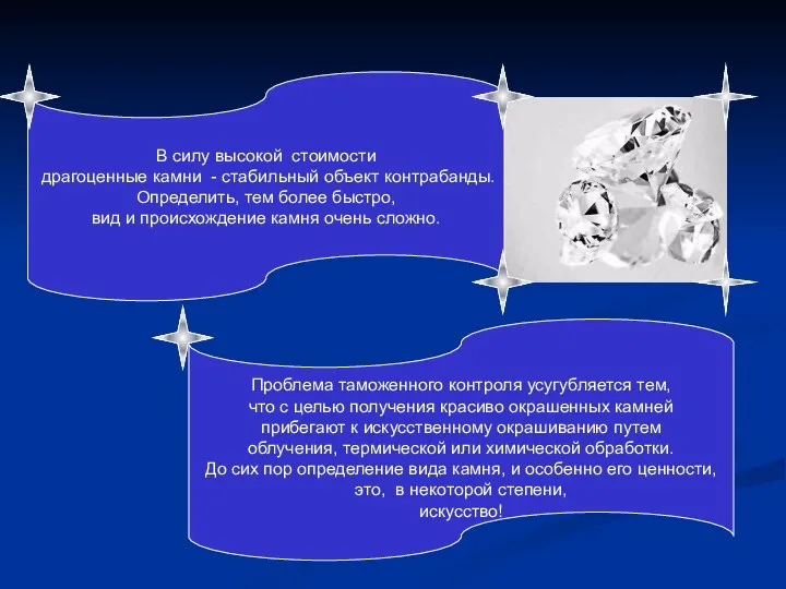 В силу высокой стоимости драгоценные камни - стабильный объект контрабанды.