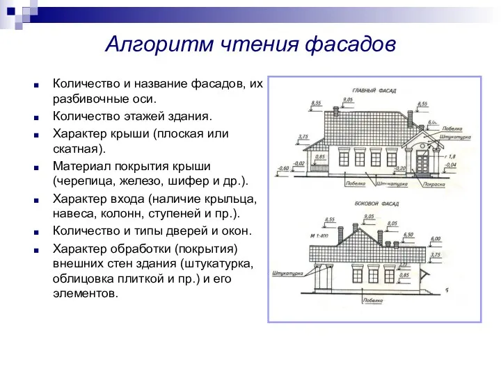 Алгоритм чтения фасадов Количество и название фасадов, их разбивочные оси.