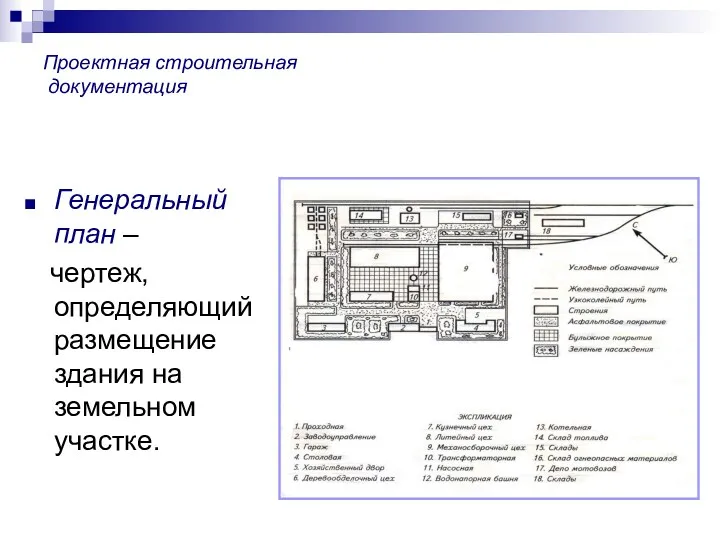 Проектная строительная документация Генеральный план – чертеж, определяющий размещение здания на земельном участке.