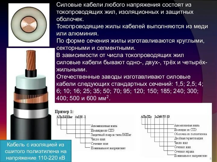 Кабель с изоляцией из сшитого полиэтилена на напряжение 110-220 кВ