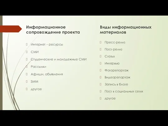 Информационное сопровождение проекта Интернет – ресурсы СМИ Студенческие и молодежные