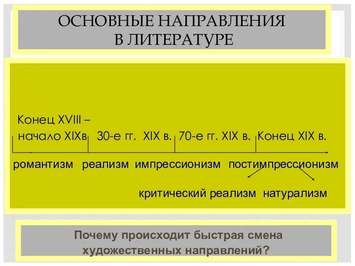 ОСНОВНЫЕ НАПРАВЛЕНИЯ В ЛИТЕРАТУРЕ Конец XVIII – начало XIXв 30-е гг. XIX в.