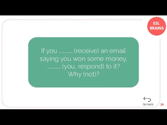 If you …………… (receive) an email saying you won some money, …………… (you,
