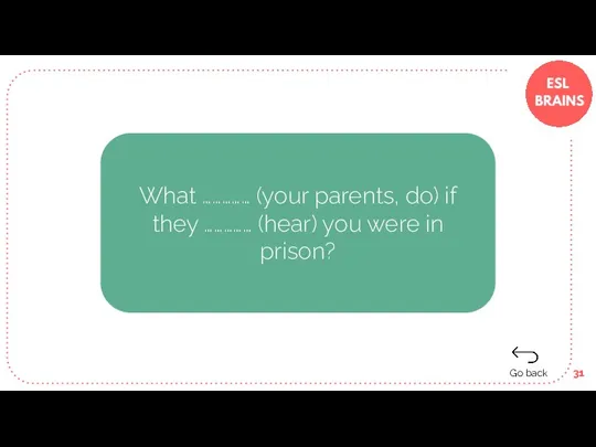 What …………… (your parents, do) if they …………… (hear) you were in prison? Go back