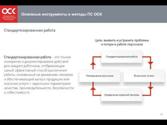 Основные инструменты и методы ПС ОСК